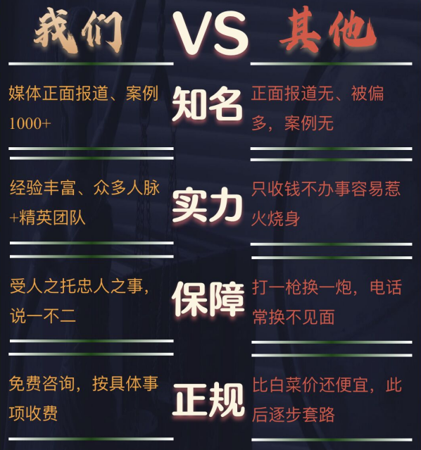 麻山区私家调查公司的费用是多少